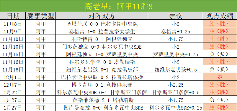 年中国篮球,公开赛厦门,赛区预选赛,米乐YY易游登录入口,米乐YY易游平台,米乐YY易游注册网址,米乐YY易游app,米乐YY易游官网,米乐YY易游网站,米乐YY易游网页版