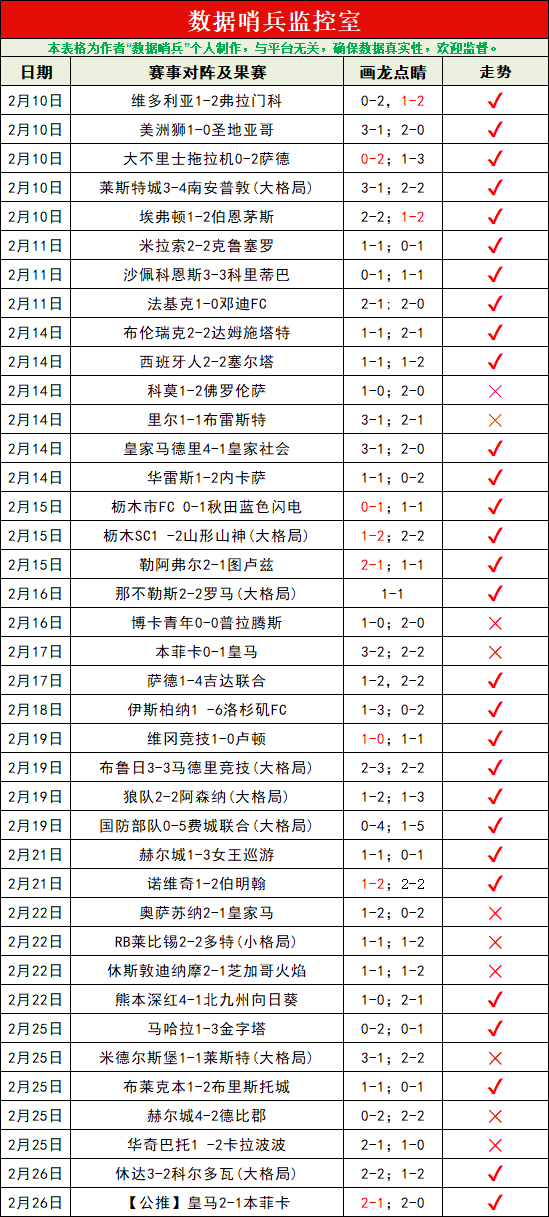 陈雨菲个人,评价,演出得分,米乐YY易游登录入口,米乐YY易游平台,米乐YY易游注册网址,米乐YY易游app,米乐YY易游官网,米乐YY易游网站,米乐YY易游网页版