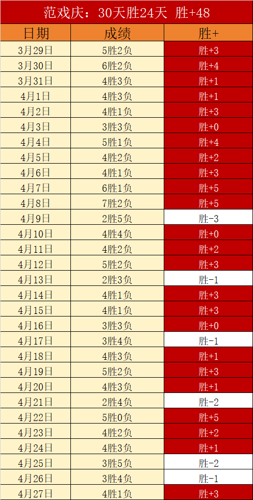 陈盈骏山东,队罚球绝技,惊艳全场,米乐YY易游登录入口,米乐YY易游平台,米乐YY易游注册网址,米乐YY易游app,米乐YY易游官网,米乐YY易游网站,米乐YY易游网页版