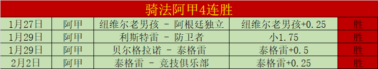拜仁强势领,负锁定晋级,这一战果成,米乐YY易游登录入口,米乐YY易游平台,米乐YY易游注册网址,米乐YY易游app,米乐YY易游官网,米乐YY易游网站,米乐YY易游网页版