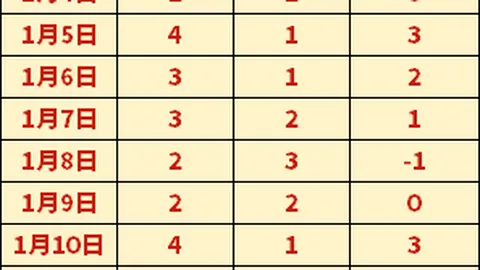 米乐YY易游体育